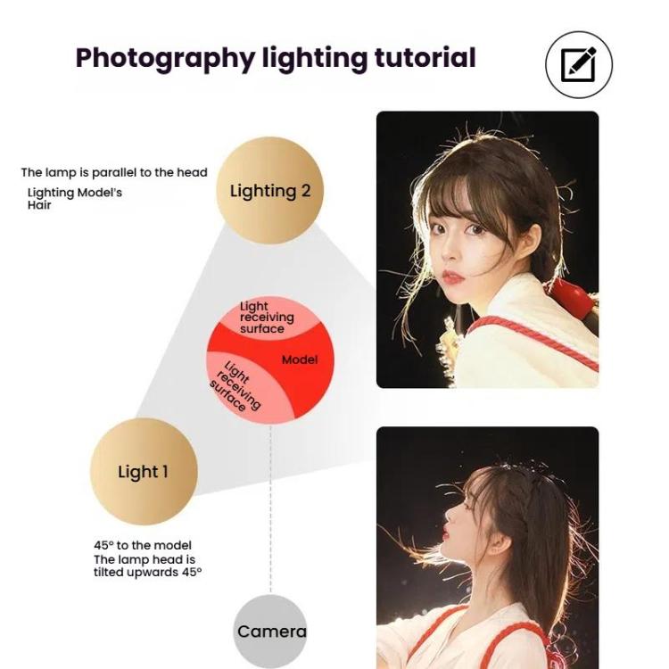 102 LEDs Spotlight Portrait Photography Fill Light Adjustable Focus Triple Color Temperature, CN Plug, 100W, 175W, 275W, 100W+2.1m Tripod, 175W+2.1m Tripod, 275W+2.1m Tripod, 275W+2.1m Tripod+Crossbar