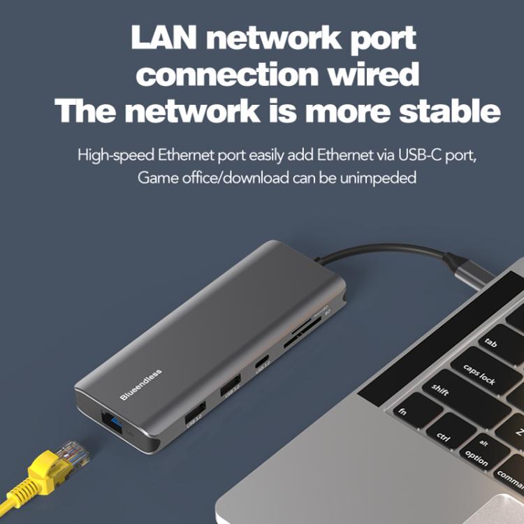 Blueendless Multifunctional Type-C HD Gigabit Network Docking Station, 10-in-1 DP+HDMI Dual 8K, 10-in-1 Dual HDMI 8K+4K