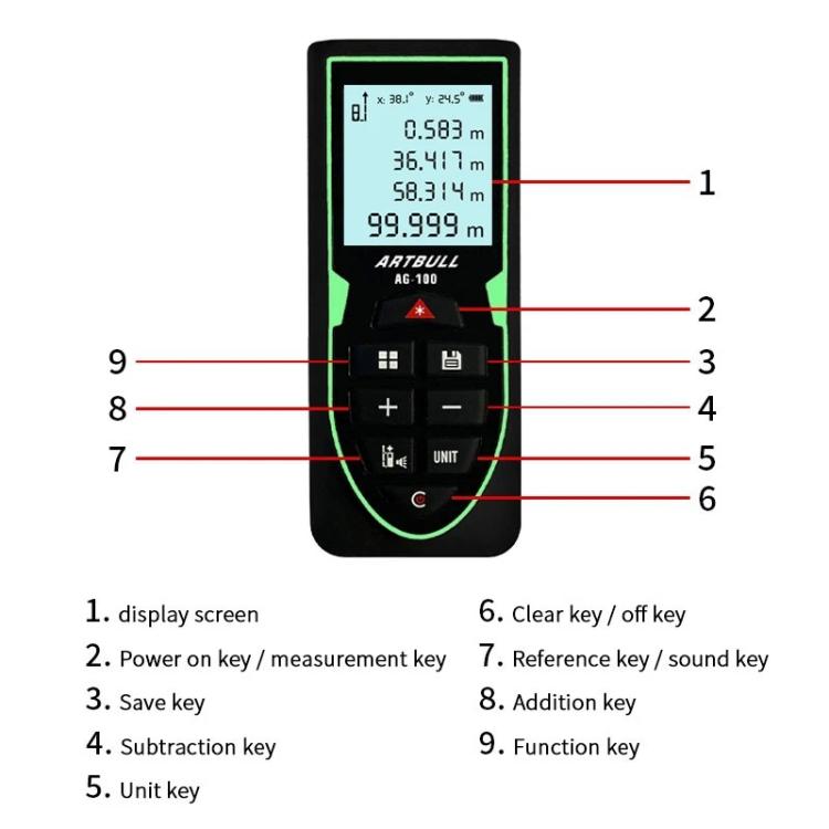 ARTBULL Laser Distance Meter Handheld Room Measuring Instrument Electronic Ruler, ARTBULL 100m