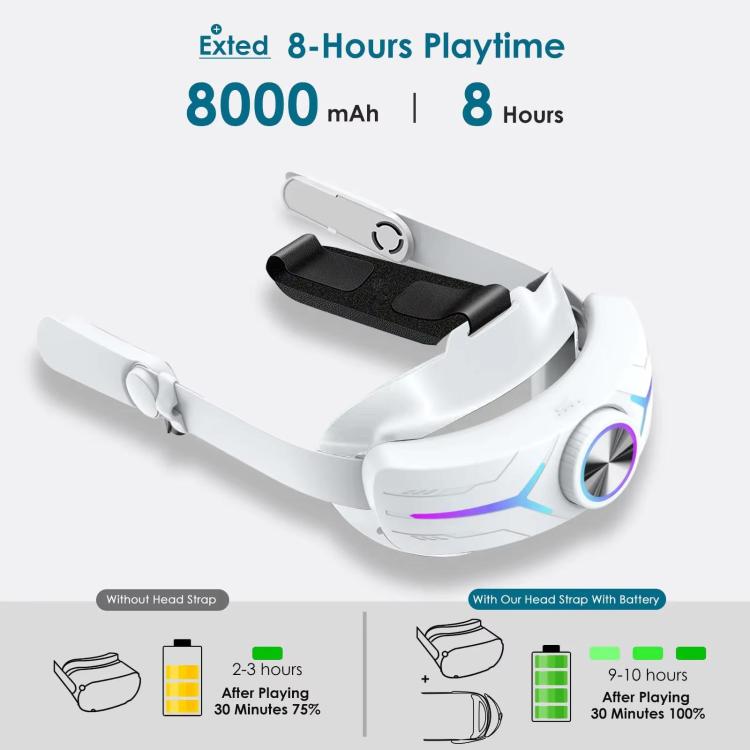For Meta Quest 2 VR RGB Head Strap Adjustable Headband Built-in 8000 mAh Battery, For Meta Quest 2 (Gaming White), For Meta Quest 2 (Gaming Black), For Meta Quest 2 (White)