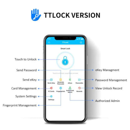 Smart Bluetooth Key Box Supports Fingerprint/APP/Password/IC Card Unlocking, Tuya  App, TTLOCK App