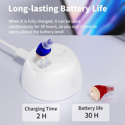 Portable Mini CIC Hearing Aid Invisible Rechargeable Sound Amplifier Collector