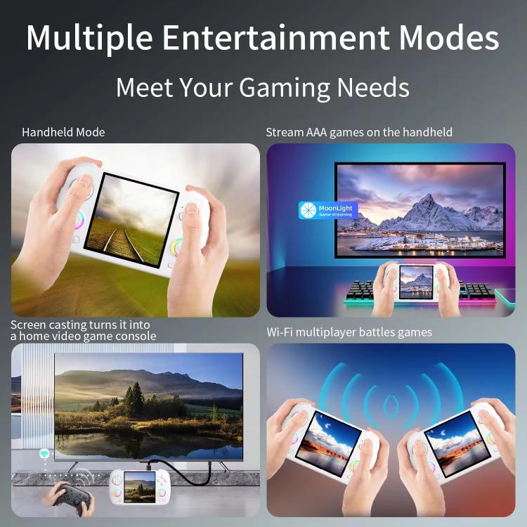 ANBERNIC RG CubeXX 3.95-Inch IPS Screen Handheld Game Console Supports WiFi Bluetooth, Linux 64-Bit, 32G+64G, 32G+128G