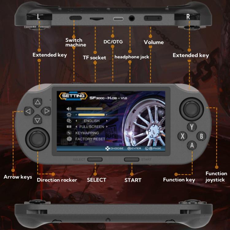 4.5-inch IPS Screen 64G Handheld Game Console Built-in 20000 Games, SF3000, SF3000 with 2 Handles