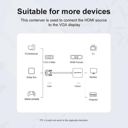 VGA To HDMI Converter For Computer Monitor Cable Adapter With Audio Power Supply, AD014