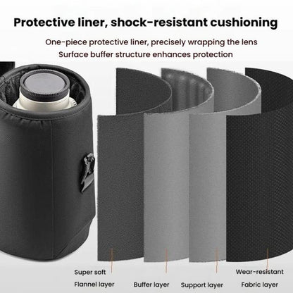 PGYTECH SLR Camera Telephoto Lens Waterproof Storage Bag, M, L