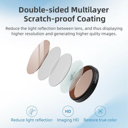 aMagisn Filter For DJI Action 5 Pro / 4 / 3, CPL, ND8+16+32+64, ND8+16+32+CPL
