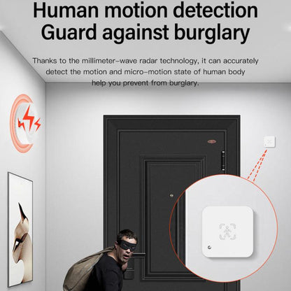 Human Presence Sensor Millimeter Wave Radar Detection Built-in Illuminance Sensor, Tuya WiFi Square, Tuya WiFi Round, Tuya Zigbee Square, Tuya Zigbee Round