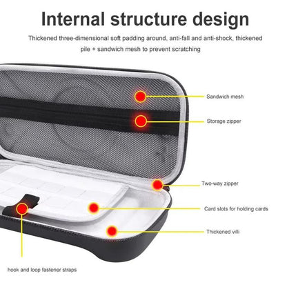 For Nintendo Switch 2 Storage Bag Portable O-Pattern Handbag, O-Pattern Fabric Gray, O-Pattern PU Black