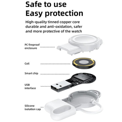 For Apple Watch 1/2/3/4/5/6/7/8/9/10/SE Magnetic Wireless Charger Mini Portable Smart Charger