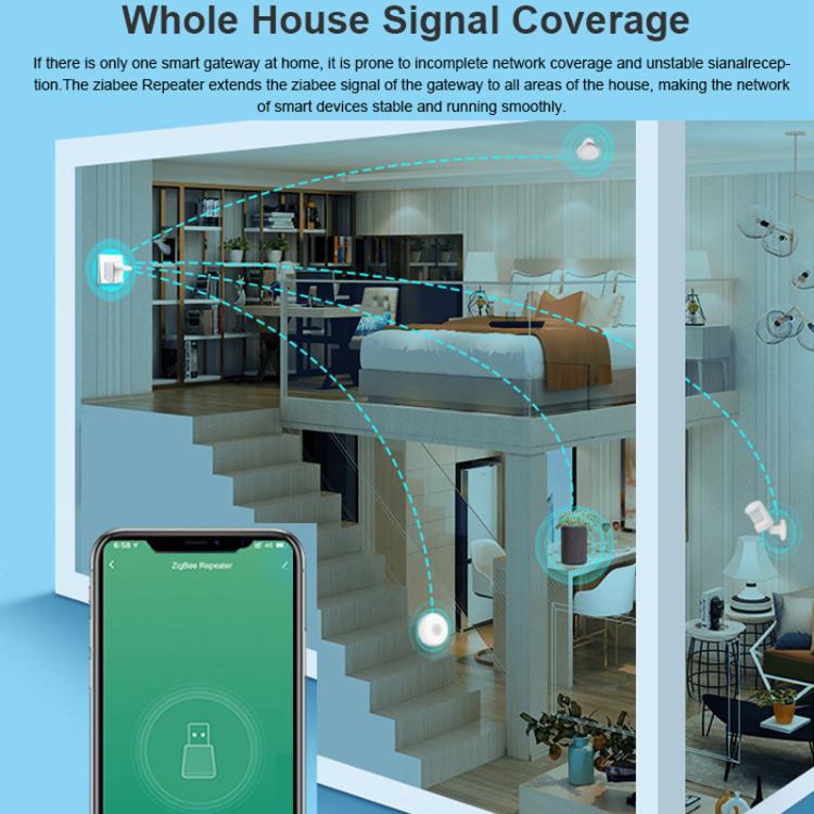 Zigbee Repeater USB Signal Extender Wall-Penetrating Amplifier, Support For Home Assistant, Zigbee 3.0 Extender