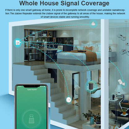 Zigbee Repeater USB Signal Extender Wall-Penetrating Amplifier, Support For Home Assistant, Zigbee 3.0 Extender