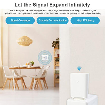 Zigbee Repeater USB Signal Extender Wall-Penetrating Amplifier, Support For Home Assistant, Zigbee 3.0 Extender