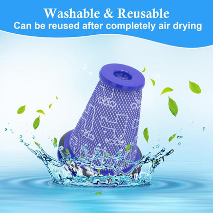 Vacuum Cleaner Pre-Filter HEPA Filter Replacement For Dyson CY18 / CY22 / CY23 / CY24 / CY25 / DY75 / DY77 / DY78
