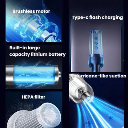 5500Pa Cordless Vacuum/Blowing Cleaner For Home & Car