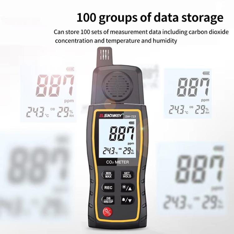 Carbon Dioxide Gas Detector Handheld Indoor Household Air CO2 Concentration Alarms, SW-723