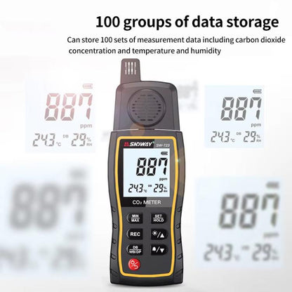 Carbon Dioxide Gas Detector Handheld Indoor Household Air CO2 Concentration Alarms, SW-723