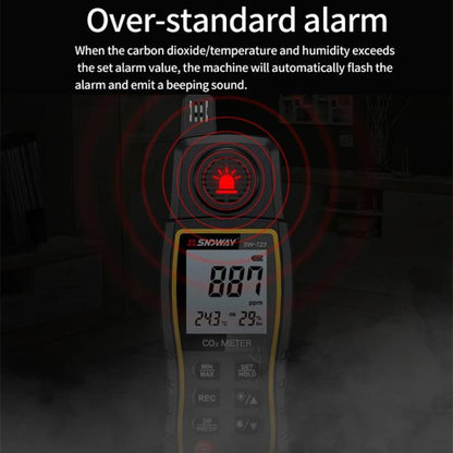 Carbon Dioxide Gas Detector Handheld Indoor Household Air CO2 Concentration Alarms, SW-723