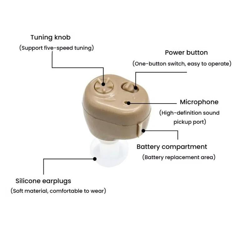 Hearing Aid Sound Amplifier Elderly Noise Reduction Sound Collector Hearing Aid Accessories, Battery Model