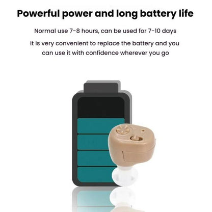 Hearing Aid Sound Amplifier Elderly Noise Reduction Sound Collector Hearing Aid Accessories, Battery Model