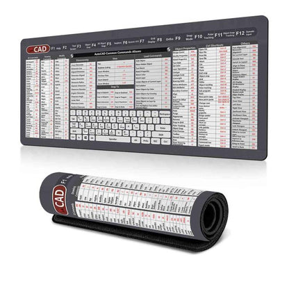 Keyboard Shortcut Desk Mat Mouse Pad Non-Slip Office Desk Pad With Computer Commands, 300x600x2mm, 300x600x3mm, 300x700x2mm, 300x700x3mm, 300x800x2mm, 300x800x3mm, 400x800x2mm, 400x800x3mm, 400x900x2mm, 400x900x3mm