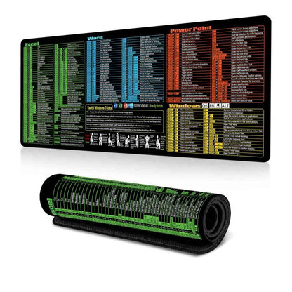 Keyboard Shortcut Desk Mat Mouse Pad Non-Slip Office Desk Pad With Computer Commands, 300x600x2mm, 300x600x3mm, 300x700x2mm, 300x700x3mm, 300x800x2mm, 300x800x3mm, 400x800x2mm, 400x800x3mm, 400x900x2mm