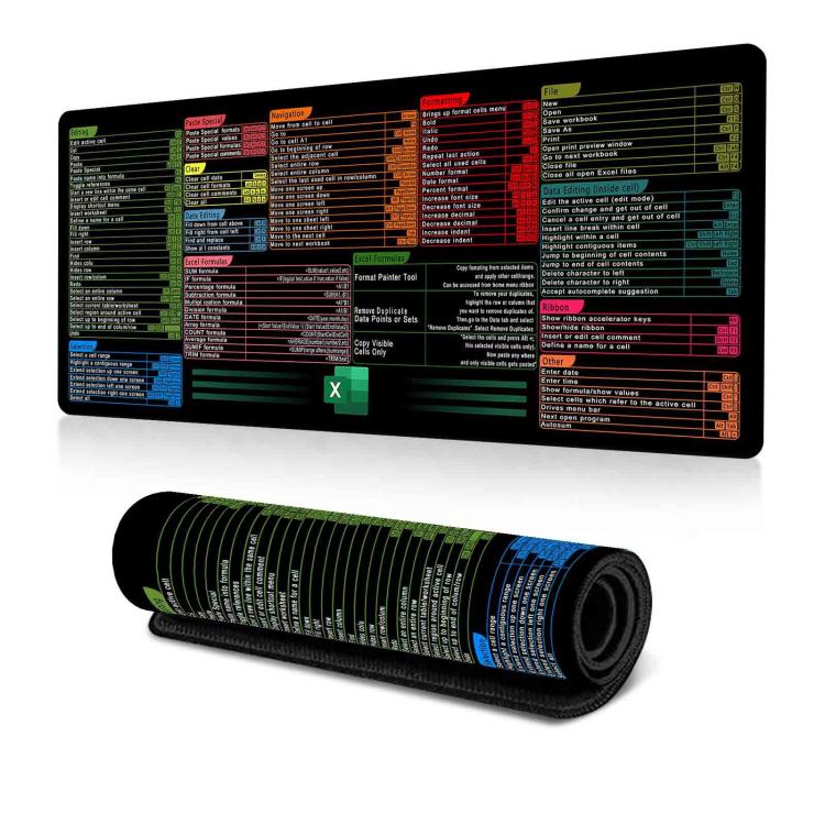 Keyboard Shortcut Desk Mat Mouse Pad Non-Slip Office Desk Pad With Computer Commands, 300x600x2mm, 300x600x3mm, 300x700x2mm, 300x700x3mm, 300x800x2mm, 300x800x3mm, 400x800x2mm, 400x800x3mm, 400x900x2mm