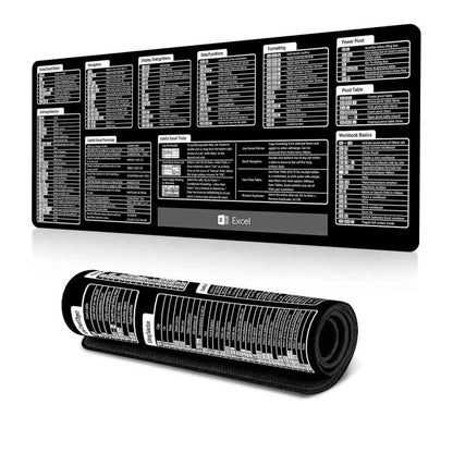 Keyboard Shortcut Desk Mat Mouse Pad Non-Slip Office Desk Pad With Computer Commands, 300x600x2mm, 300x600x3mm, 300x700x2mm, 300x700x3mm, 300x800x2mm, 300x800x3mm, 400x800x2mm, 400x800x3mm, 400x900x2mm