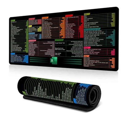Keyboard Shortcut Desk Mat Mouse Pad Non-Slip Office Desk Pad With Computer Commands, 300x600x2mm, 300x600x3mm, 300x700x2mm, 300x700x3mm, 300x800x2mm, 300x800x3mm, 400x800x2mm, 400x800x3mm, 400x900x2mm