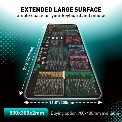 Keyboard Shortcut Desk Mat Mouse Pad Non-Slip Office Desk Pad With Computer Commands, 300x600x2mm, 300x600x3mm, 300x700x2mm, 300x700x3mm, 300x800x2mm, 300x800x3mm, 400x800x2mm, 400x800x3mm, 400x900x2mm