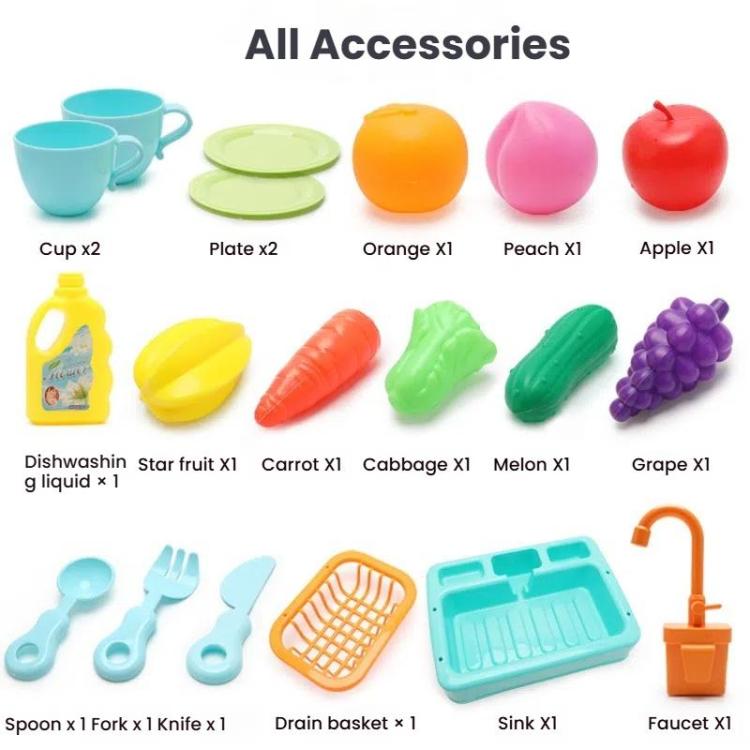Dishwasher Toys Puzzle Girls Out Of Water Kitchen Simulation Kids Play House Cooking Toys