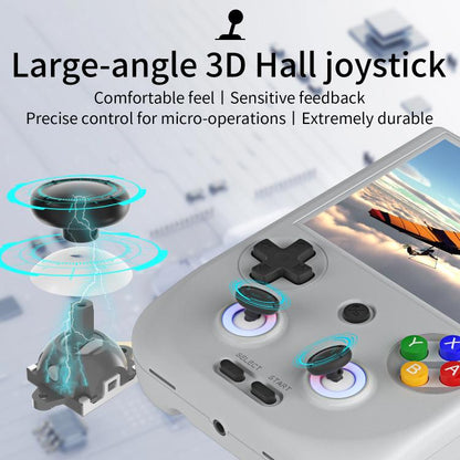 ANBERNIC RG406V 4 inch IPS Multi-Touch Portable Retro Gaming Console, 128G, 256G, 512G, 1TB