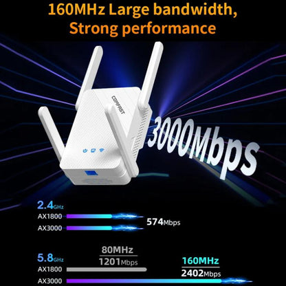 COMFAST CF-XR185 V2 AX3000 WiFi 6 Extender Dual Band Gigabit Wireless Repeater, EU Plug, US Plug, UK Plug, AU Plug