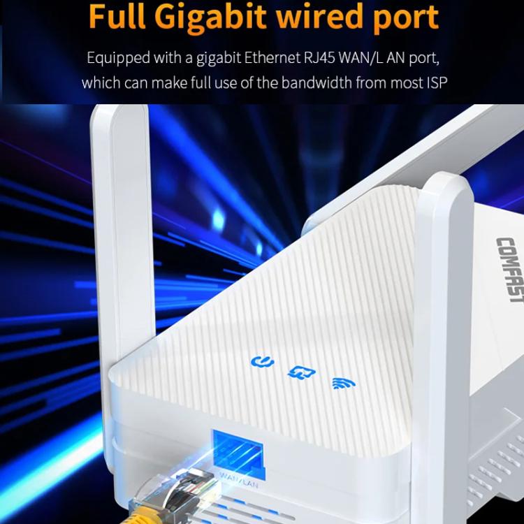 COMFAST CF-XR185 V2 AX3000 WiFi 6 Extender Dual Band Gigabit Wireless Repeater, EU Plug, US Plug, UK Plug, AU Plug