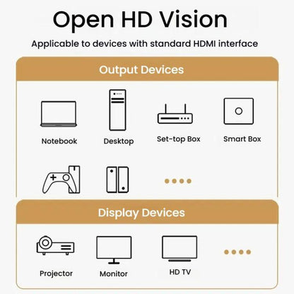 VegGieg W-H114 HDMI 2.1 HD Cable 8K 60Hz TV Set-Top Box Computer Monitor Projection Video Cable, 1M, 1.5M, 2M, 3M, 5M, 10M