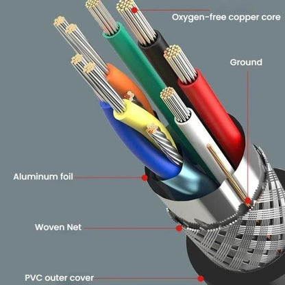 VegGieg HHI HDMI 2.0 HD Cable 4K 60Hz Television Computer Monitor Projector Video Connection Cable, 1M, 1.5M, 2M, 3M, 5M, 8M, 10M, 12M, 15M, 20M