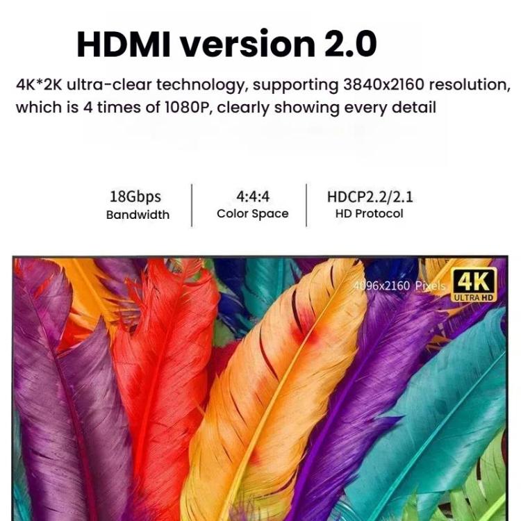 VegGieg HHI HDMI 2.0 HD Cable 4K 60Hz Television Computer Monitor Projector Video Connection Cable, 1M, 1.5M, 2M, 3M, 5M, 8M, 10M, 12M, 15M, 20M