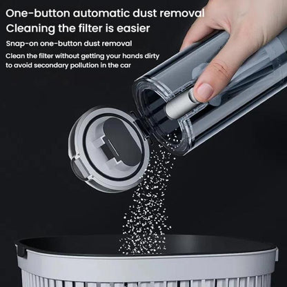 SUITU ST-6691Plus Car Cordless Powerful Brushless Vacuum Cleaner, ST-6691Plus (Silver Purple), ST-6691Plus (Black Gold)