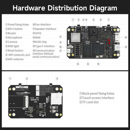 Yahboom K230 Vision Module With 2.4-Inch HD Touch Screen 32G TF Card, Separate K230, With Fixed Bracket, With Angle Adjustable Bracket, With Heightened Angle Adjustable Bracket, With 2DOF Electric PTZ