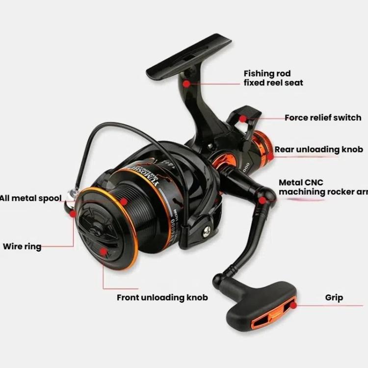 Dual Brake Long Cast Fishing Reel with Metal Spool 5.2:1 Gear Ratio, YUMOSHI KV3000, YUMOSHI KV4000, YUMOSHI KV5000, YUMOSHI KV6000