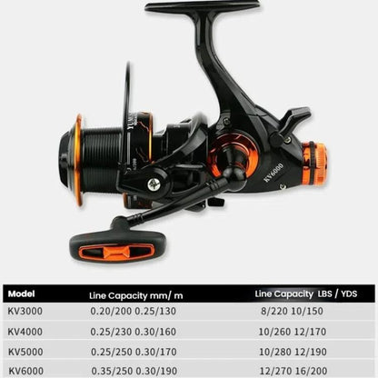 Dual Brake Long Cast Fishing Reel with Metal Spool 5.2:1 Gear Ratio, YUMOSHI KV3000, YUMOSHI KV4000, YUMOSHI KV5000, YUMOSHI KV6000