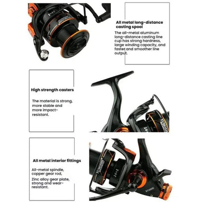 Dual Brake Long Cast Fishing Reel with Metal Spool 5.2:1 Gear Ratio, YUMOSHI KV3000, YUMOSHI KV4000, YUMOSHI KV5000, YUMOSHI KV6000