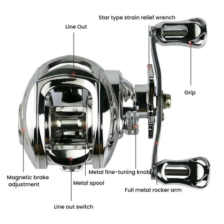 Baitcasting Fishing Reel 6.3:1 Gear Ratio with Magnetic Brake System, 12-Setting Adjustable, YUMOSH EQM201 Left Hand, YUMOSH EQM200 Right Hand