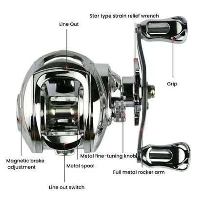 Baitcasting Fishing Reel 6.3:1 Gear Ratio with Magnetic Brake System, 12-Setting Adjustable, YUMOSH EQM201 Left Hand, YUMOSH EQM200 Right Hand