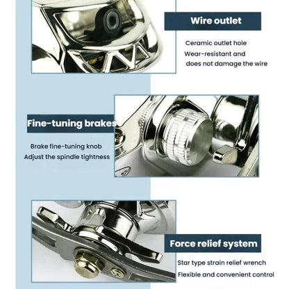 Baitcasting Fishing Reel 6.3:1 Gear Ratio with Magnetic Brake System, 12-Setting Adjustable, YUMOSH EQM201 Left Hand, YUMOSH EQM200 Right Hand