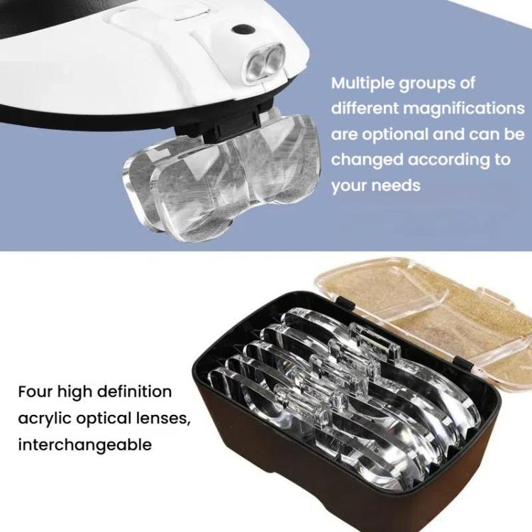 Dual LED Light Elderly Reading Head-Mounted Magnifying Glass With Replaceable Lenses For Repairing Presbyopic Glasses, 81001-G