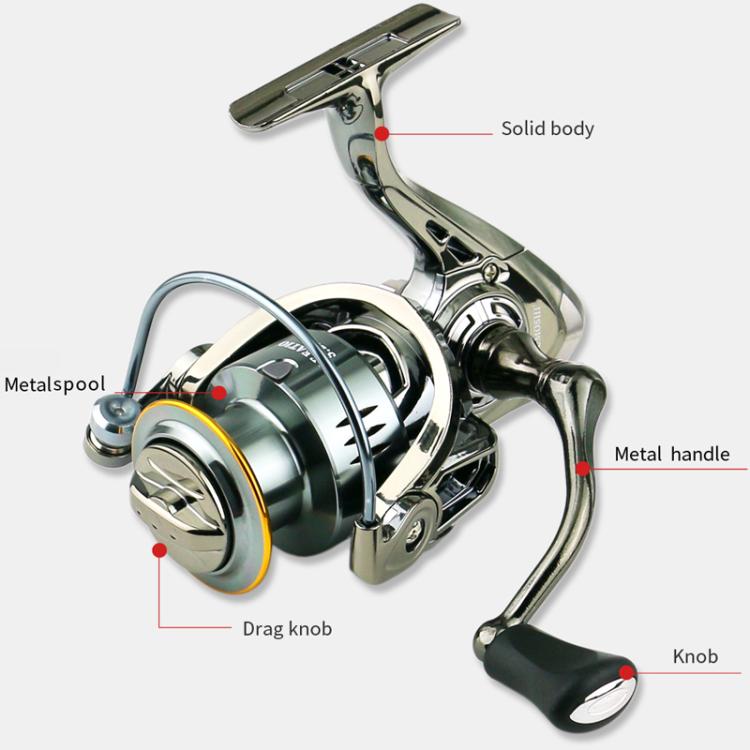 Seamless Saltwater Spinning Fishing Reel Full Metal Spool 5.2:1 Gear Ratio, YUMOSHI SJ2000, YUMOSHI SJ3000, YUMOSHI SJ4000, YUMOSHI SJ5000, YUMOSHI SJ6000, YUMOSHI SJ7000