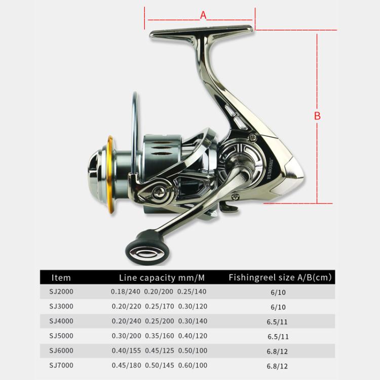 Seamless Saltwater Spinning Fishing Reel Full Metal Spool 5.2:1 Gear Ratio, YUMOSHI SJ2000, YUMOSHI SJ3000, YUMOSHI SJ4000, YUMOSHI SJ5000, YUMOSHI SJ6000, YUMOSHI SJ7000
