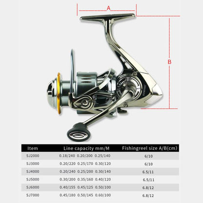 Seamless Saltwater Spinning Fishing Reel Full Metal Spool 5.2:1 Gear Ratio, YUMOSHI SJ2000, YUMOSHI SJ3000, YUMOSHI SJ4000, YUMOSHI SJ5000, YUMOSHI SJ6000, YUMOSHI SJ7000