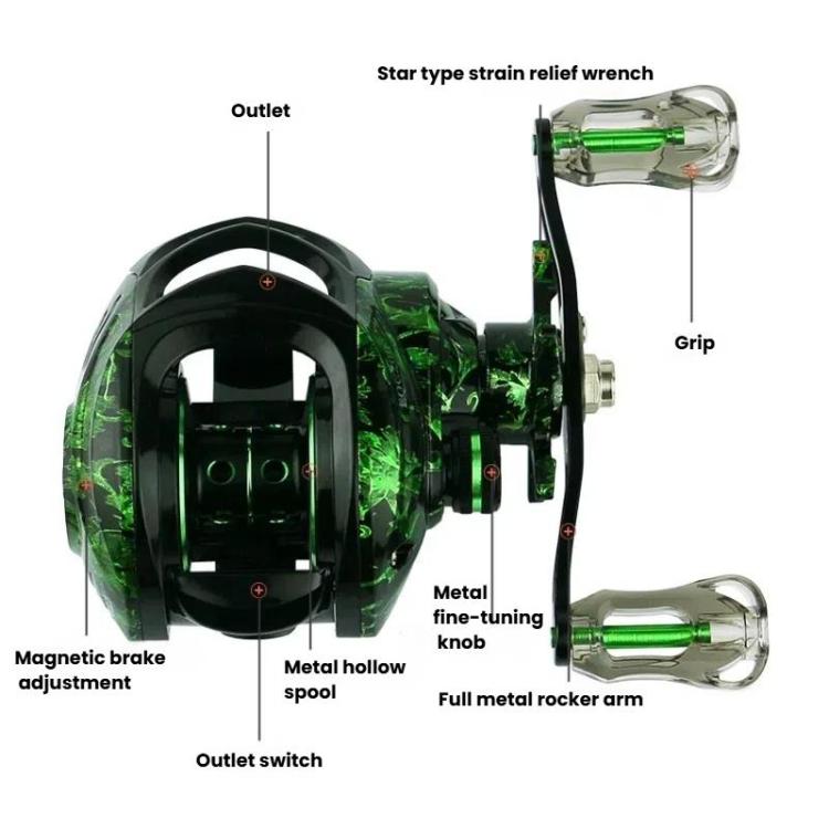 Baitcasting Fishing Reel 6.3:1 Gear Ratio With Magnetic Brake System, 12-Setting Adjustable, YUMOSH EQC201 Left Hand, YUMOSH EQC200 Right Hand